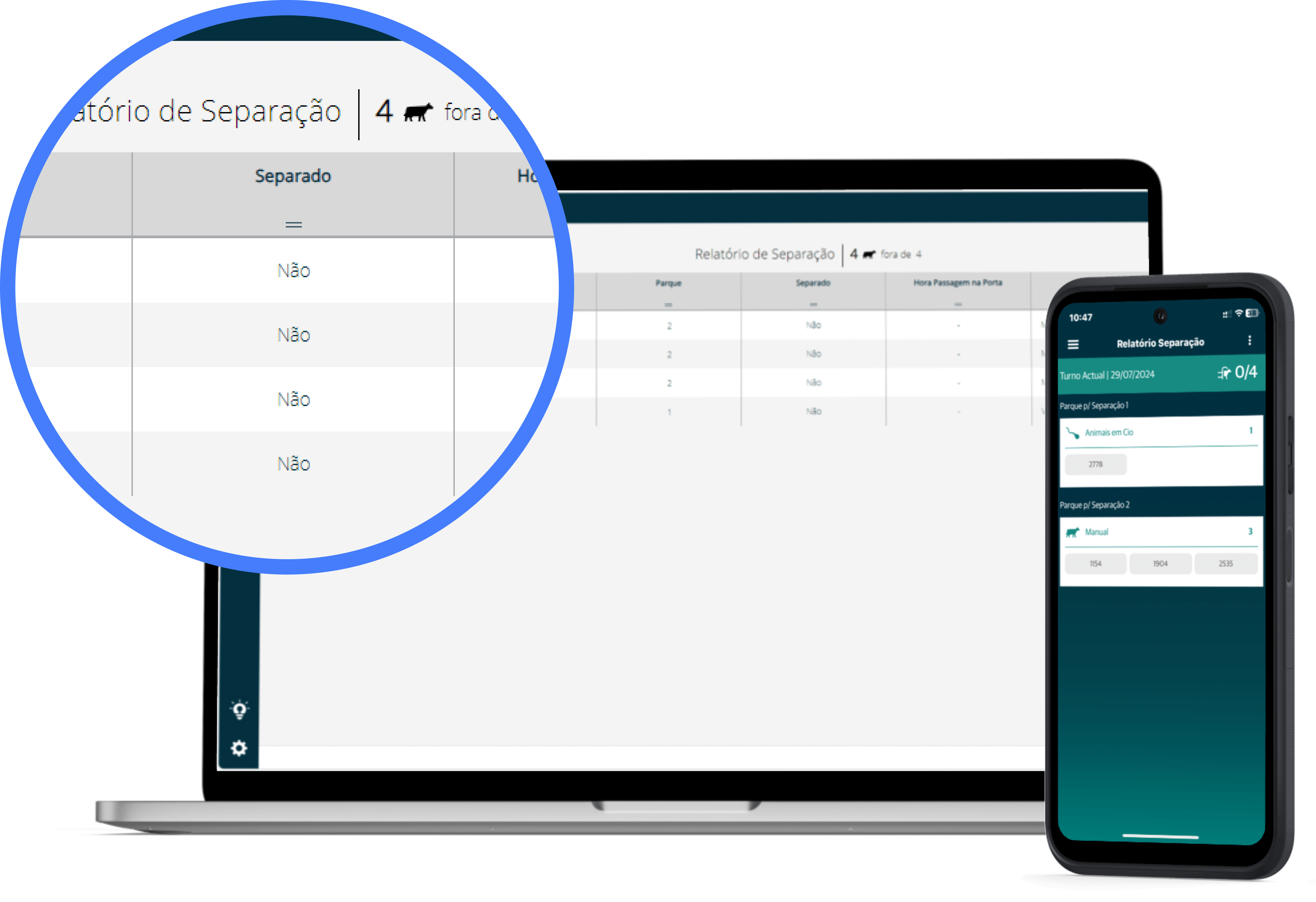 mobile phone and laptop with data